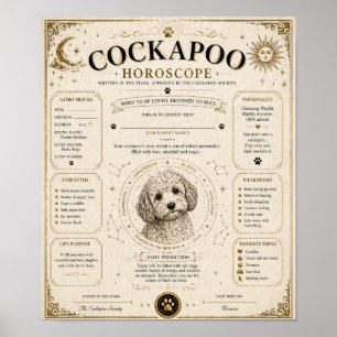 Affiche Cadeau d'impression personnalisé de signe astrolog