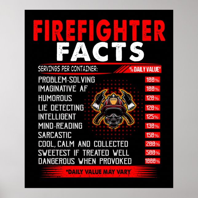 Affiche Cadeau pompier | Infos sur les pompiers Cadeaux (Devant)