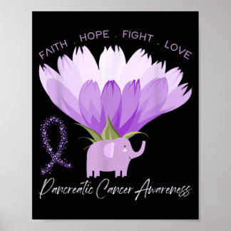 Affiche Cadeau Ruban Violet Sensibilisation au Cancer du P