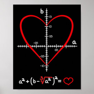 Affiche Cadeaux de la Saint-Valentin pour étudiant en math