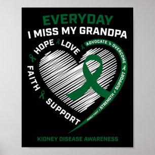 Affiche Cadeaux de mémoire affectueux Mon grand-père manqu