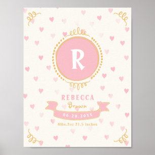 Affiche Cadeaux personnalisés de bébé fille nouveau-née mo