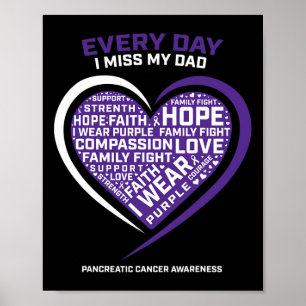 Affiche Cadeaux Violets En Mémoire De Mon Père Cancer Panc