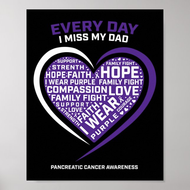 Affiche Cadeaux Violets En Mémoire De Mon Père Cancer Panc (Devant)