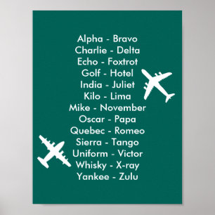 Affiche Cadet de l'Air Pilote Trafic aérien Alphabet Avion
