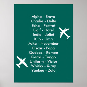 Affiche Cadet de l'Air Pilote Trafic aérien Alphabet Avion