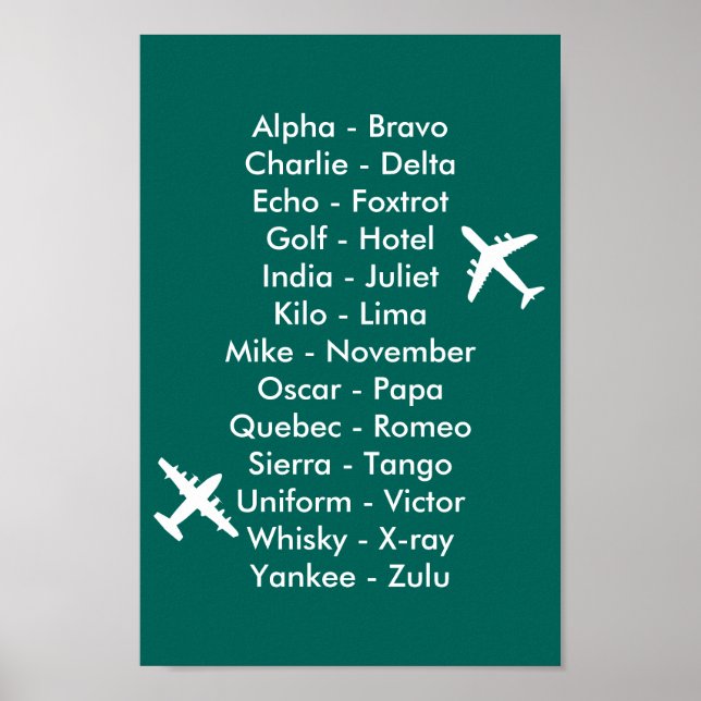 Affiche Cadet de l'Air Pilote Trafic aérien Alphabet Avion (Devant)