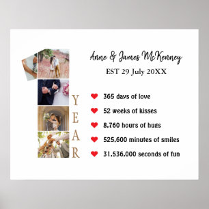 Affiche Cadres photo personnalisés pour le premier anniver