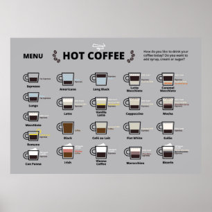 Affiche Café Chaud