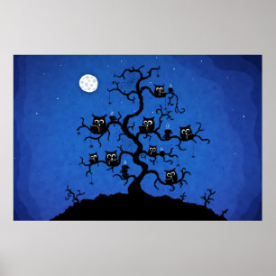 Affiche Café d'Internet