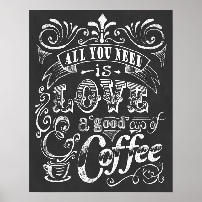 Affiche Café Imprimer Cadeau Tout Ce Dont Vous Ave (Devant)