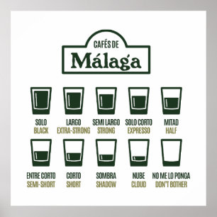 Affiche Cafés de Malaga