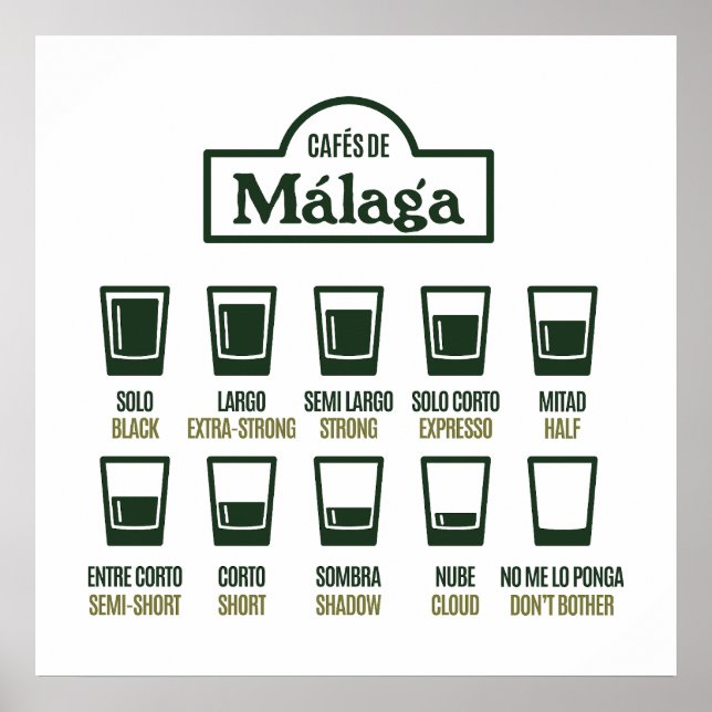 Affiche Cafés de Malaga (Devant)