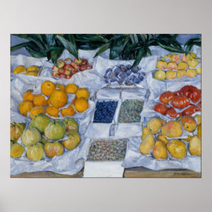 Affiche Caillebotte - Fruits disposés sur un présentoir