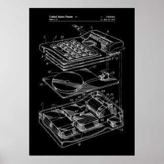 Affiche Calculatrice
