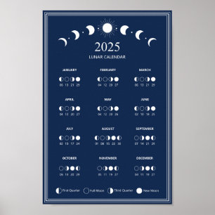 Affiche Calendrier 2025 des phases lunaires cycles lunaire