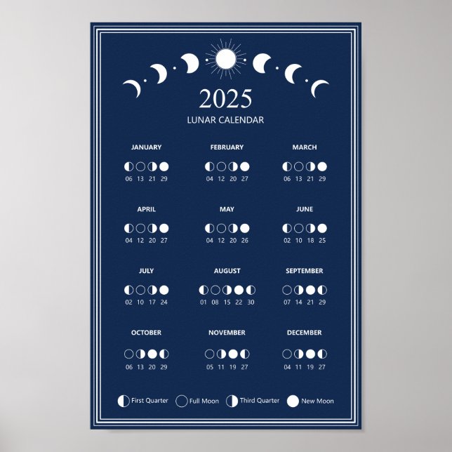 Affiche Calendrier 2025 des phases lunaires cycles lunaire (Devant)