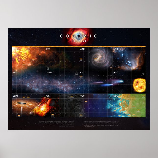 Affiche Calendrier cosmique — Cosmos (Devant)