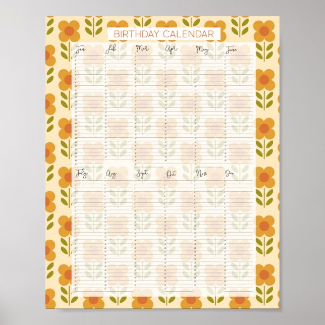 Affiche Calendrier d'anniversaire Perpetual Evergreen Kath (Devant)