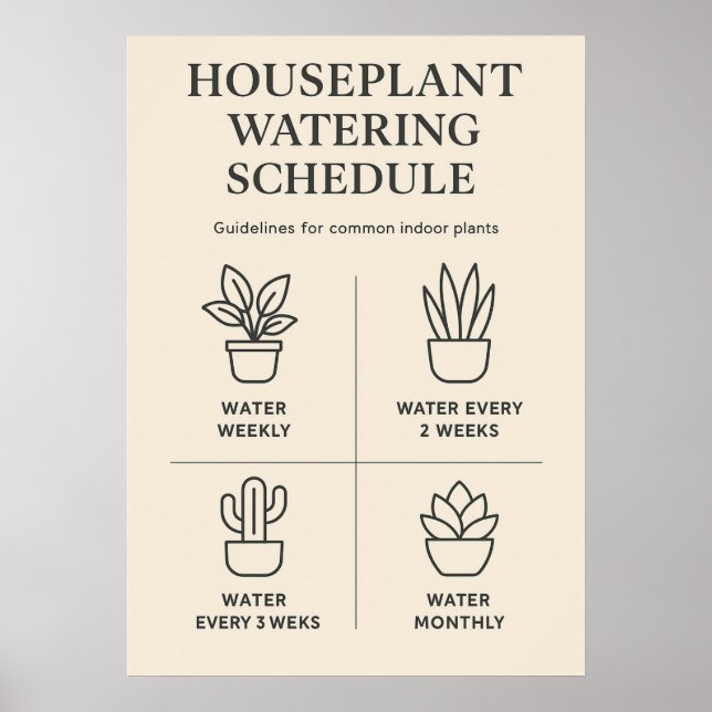 Affiche Calendrier d'arrosage des plantes d'intérieur — Pl (Devant)