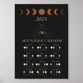 Affiche Calendrier de la phase lune 2023 Wall Art