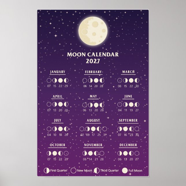 Affiche Calendrier de phase lunaire de la galaxie des cycl (Devant)