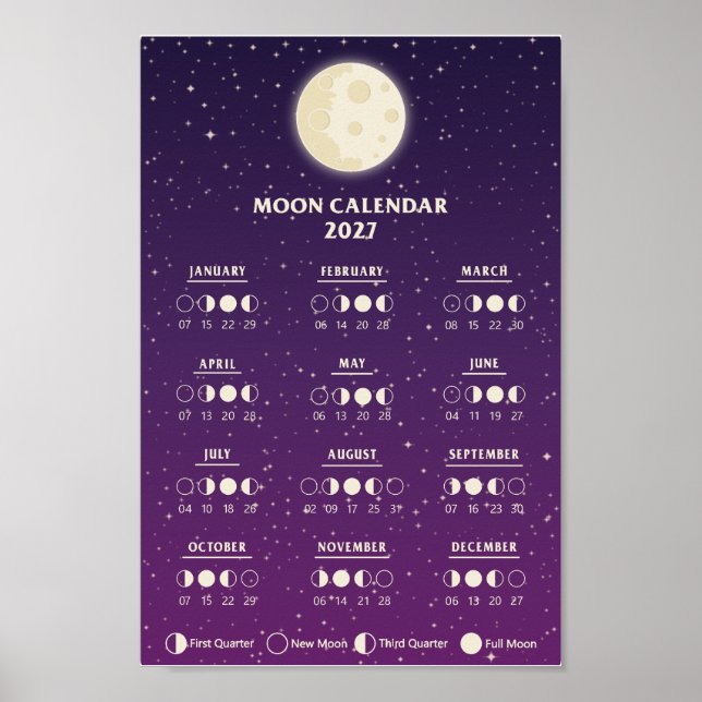 Affiche Calendrier de phase lunaire de la galaxie des cycl (Devant)