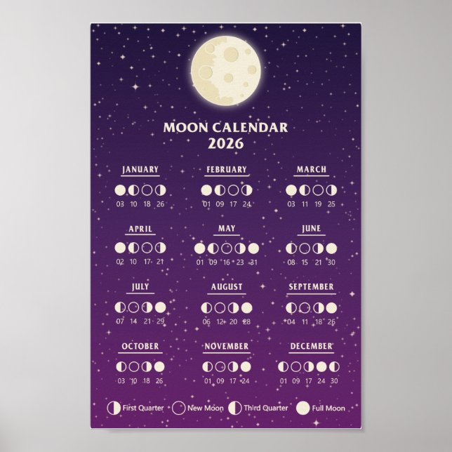 Affiche Calendrier de phase lunaire de la galaxie des cycl (Devant)