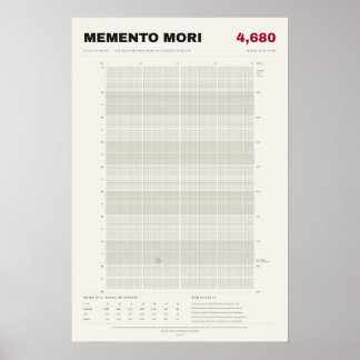 Affiche Calendrier de vie Memento Mori en semaines, os