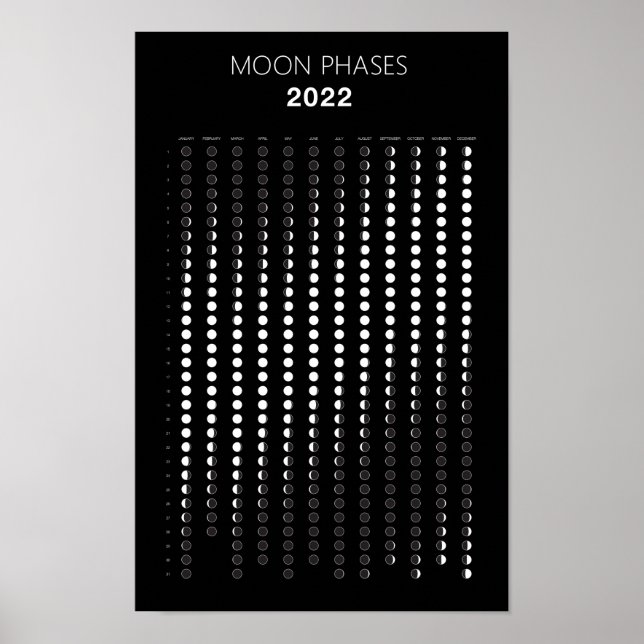 Affiche Calendrier des phases de la lune 2022 (Devant)