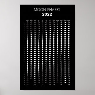 Affiche Calendrier des phases lunaires 2022