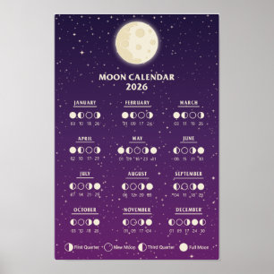 Affiche Calendrier des phases lunaires de la galaxie des c