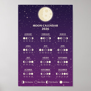 Affiche Calendrier des phases lunaires de la galaxie des c