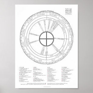 Affiche Calendrier liturgique 2018-2019 Color-the-Year NOU