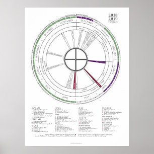 Affiche Calendrier liturgique moderne 2018-2019 NOUVEAU !