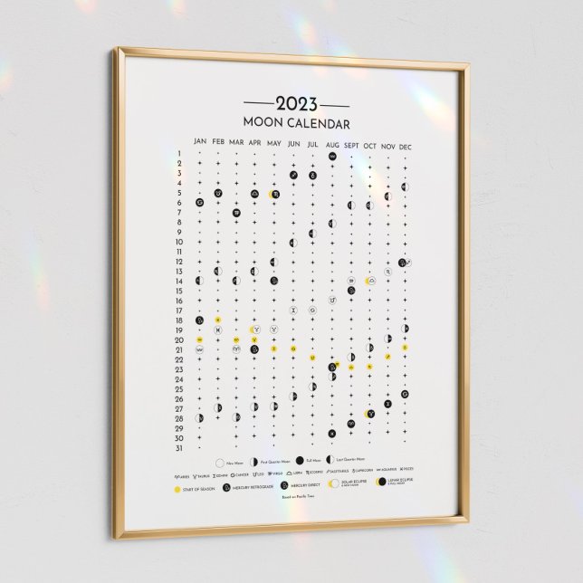 Affiche Calendrier lunaire 2023 Calendrier zodiaque PT (Créateur téléchargé)
