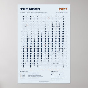 Affiche Calendrier Lunaire 2027 - Phases de la Lune, Bleu