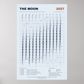 Affiche Calendrier Lunaire 2027 - Phases de la Lune, Bleu