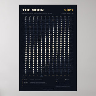 Affiche Calendrier Lunaire 2027 - Phases de la Lune, Minui