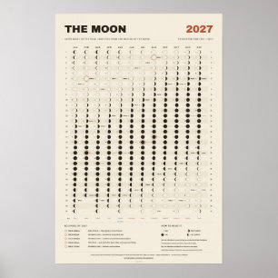 Affiche Calendrier Lunaire 2027 - Phases de la Lune, Parch