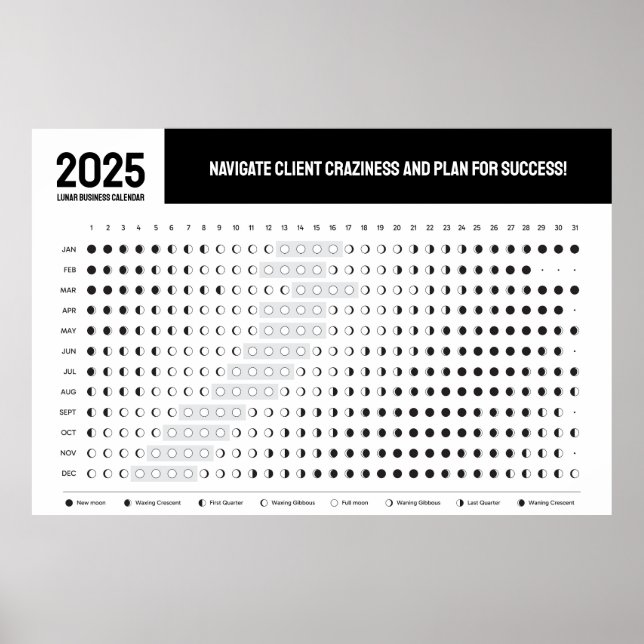 Affiche Calendrier Lunaire des Affaires Affection de la Pl (Devant)