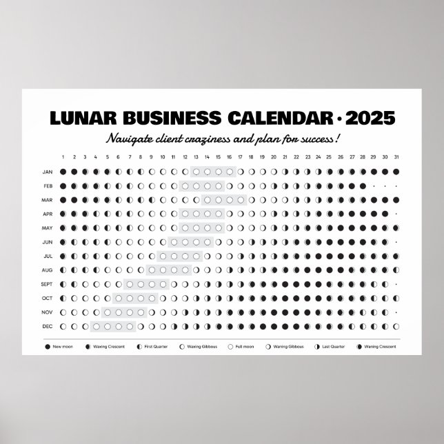 Affiche Calendrier Lunaire des Affaires Pleine Lune Affect (Devant)