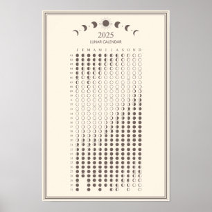 Affiche Calendrier minimaliste des phases lunaires 2025