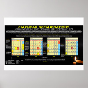 Affiche Calendrier - Pâque 32 AD