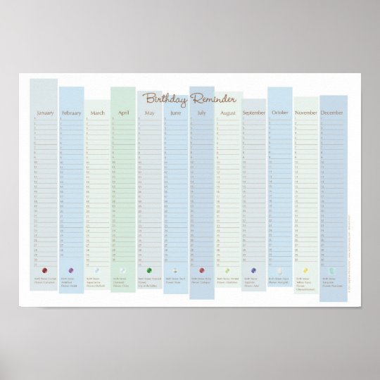 Affiche Calendrier Perpetuel D Anniversaire Zazzle Fr