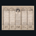 Affiche Calendrier républicain, 1794<br><div class="desc">Calendrier Républicain de l'Ecole de France,  1794 situé au Musée de la Ville de Paris,  Musée Carnavalet,  Paris,  France. Le calendrier républicain,  1794 a été créé vers 1794.</div>
