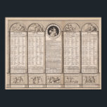 Affiche Calendrier républicain, 1794<br><div class="desc">Calendrier Républicain de l'Ecole de France,  1794 situé au Musée de la Ville de Paris,  Musée Carnavalet,  Paris,  France. Le calendrier républicain,  1794 a été créé vers 1794.</div>