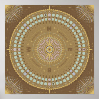 Affiche Calendrier solaire et lunaire