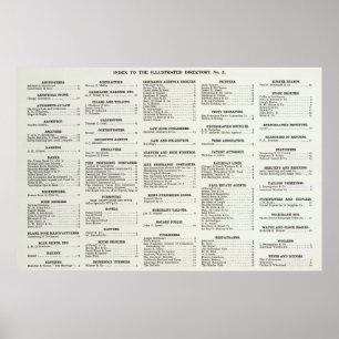 Affiche California Business Index Page