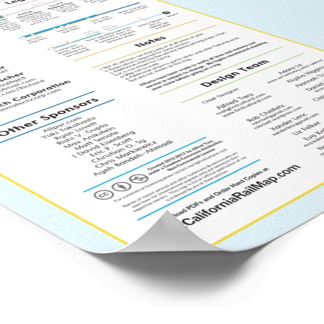 Affiche California Rail Map v2.00 - 25/03/2017 (Coin)